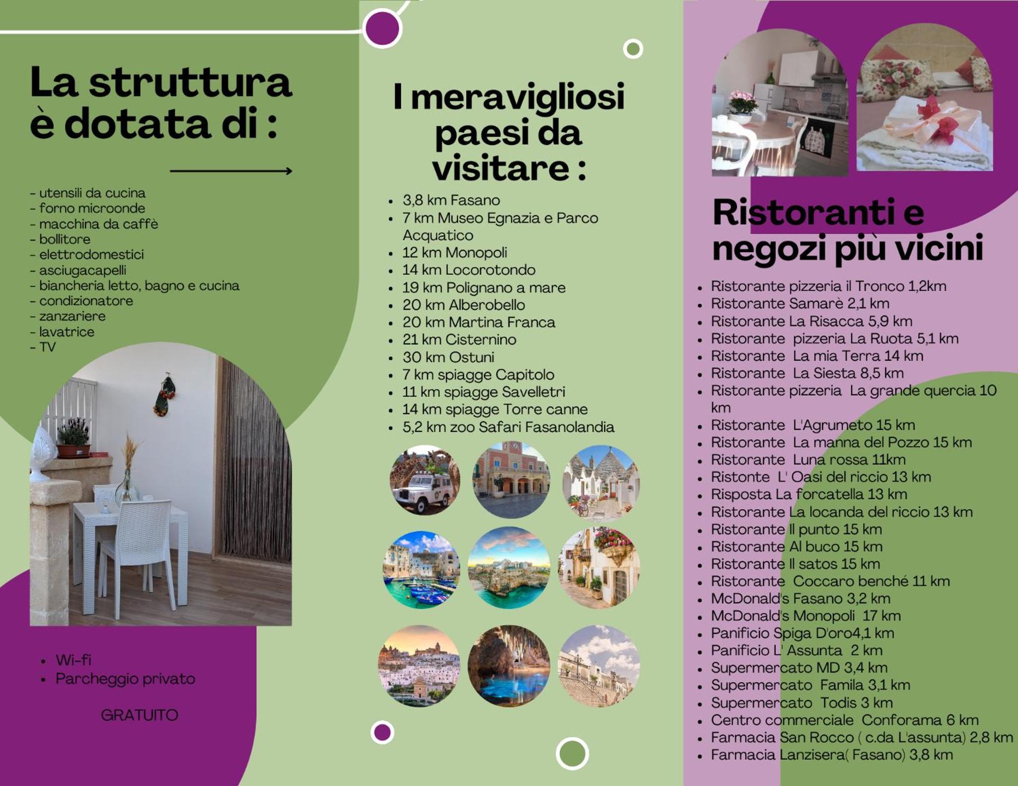 La Mia Tavernetta Monopoli Ngoại thất bức ảnh